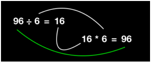 Division as the Inverse of Multiplication 1