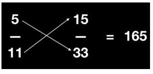 Interesting Fact About Equivalent Fractions that you need to Know 5