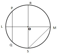 Practice Test on Circle 4