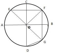 Practice Test on Circle 7