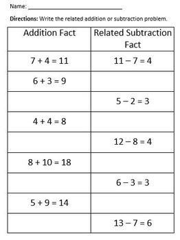 Relate Addition and Subtraction to Length