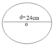 Relation between Diameter Radius and Circumference 2