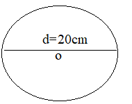 Relation between Diameter Radius and Circumference 3