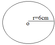 Relation between Diameter Radius and Circumference 4