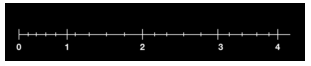 Representations of Fractions on a Number Line 3