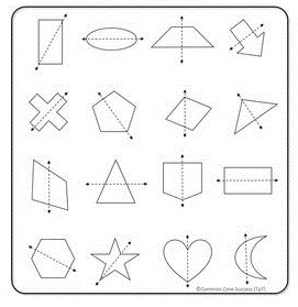 EngageNY Math Grade 4 Module 4 Topic D Two-Dimensional Figures and Symmetry