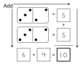 Bridges in Mathematics Grade 1 Home Connections Unit 2 Module 1 Answer Key 4