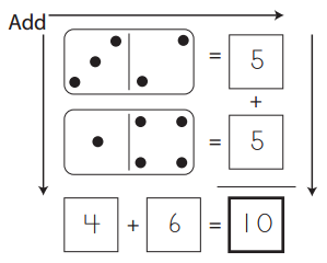 Bridges in Mathematics Grade 1 Home Connections Unit 2 Module 2 Answer Key 1
