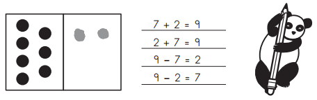 Bridges in Mathematics Grade 1 Home Connections Unit 2 Module 3 Answer Key 9