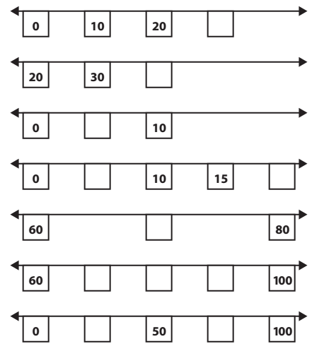 Bridges in Mathematics Grade 1 Home Connections Unit 4 Module 2 Answer Key 1