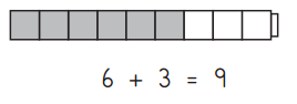Bridges in Mathematics Grade 1 Home Connections Unit 6 Module 1 Answer Key 6