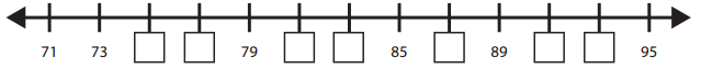 Bridges in Mathematics Grade 1 Home Connections Unit 6 Module 4 Answer Key 8