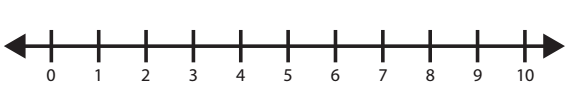 Bridges in Mathematics Grade 1 Student Book Unit 4 Answer Key Leapfrogs on the Number Line 3