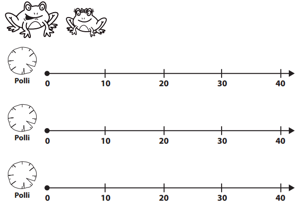Bridges in Mathematics Grade 1 Student Book Unit 4 Answer Key Leapfrogs on the Number Line 7
