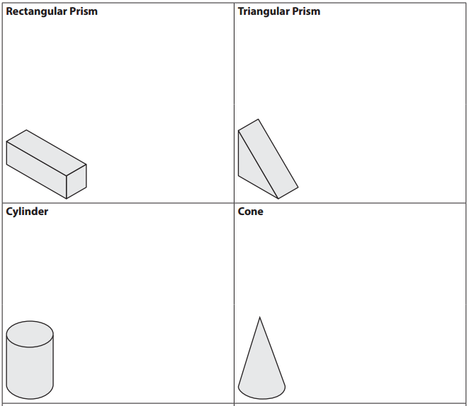 Bridges in Mathematics Grade 1 Student Book Unit 5 Answer Key Geometry 1