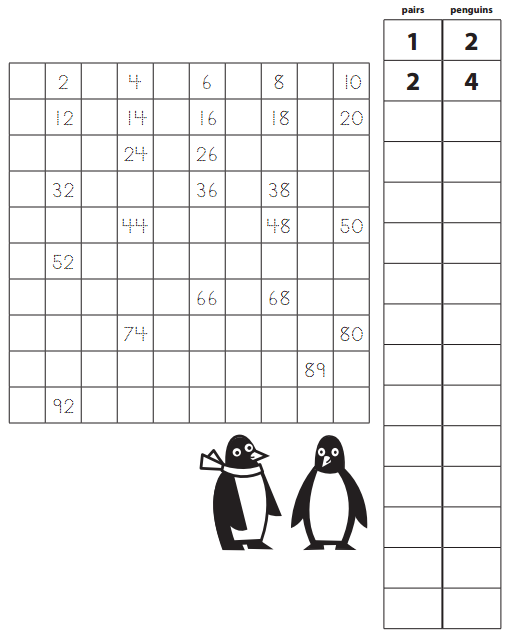 Bridges in Mathematics Grade 1 Student Book Unit 6 Answer Key Figure the Facts with Penguins 23