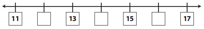 Bridges in Mathematics Grade 2 Home Connections Unit 1 Module 1 Answer Key 2