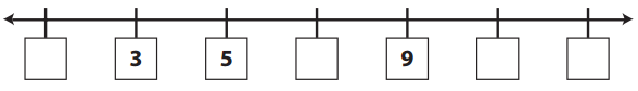 Bridges in Mathematics Grade 2 Home Connections Unit 1 Module 3 Answer Key 5