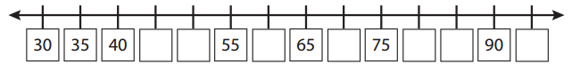 Bridges in Mathematics Grade 2 Home Connections Unit 4 Module 1 Answer Key 25