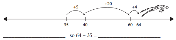 Bridges in Mathematics Grade 2 Home Connections Unit 4 Module 4 Answer Key 1