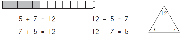 Bridges in Mathematics Grade 2 Home Connections Unit 6 Module 3 Answer Key 1