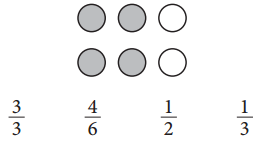 Bridges in Mathematics Grade 2 Home Connections Unit 8 Module 3 Answer Key 7