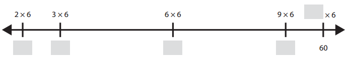 Bridges in Mathematics Grade 3 Home Connections Unit 2 Module 2 Answer Key 2