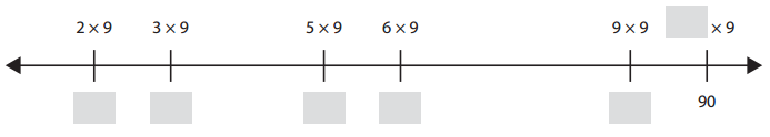Bridges in Mathematics Grade 3 Home Connections Unit 2 Module 3 Answer Key 11