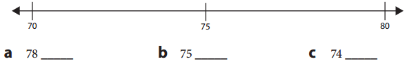 Bridges in Mathematics Grade 3 Home Connections Unit 3 Module 1 Answer Key 6