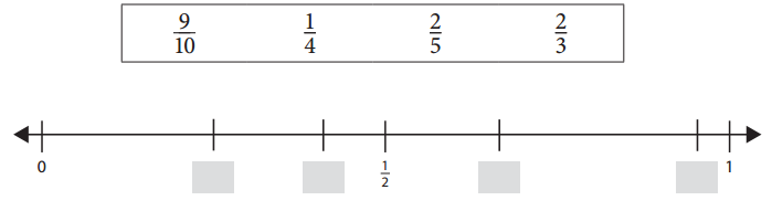 Bridges in Mathematics Grade 3 Home Connections Unit 4 Module 4 Answer Key 17