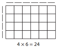 Bridges in Mathematics Grade 4 Home Connections Unit 1 Module 1 Answer Key 10