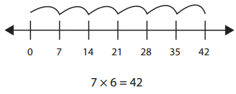 Bridges in Mathematics Grade 4 Home Connections Unit 1 Module 1 Answer Key 8