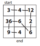 Bridges in Mathematics Grade 4 Home Connections Unit 2 Module 4 Answer Key 8