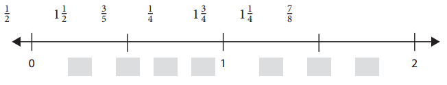 Bridges in Mathematics Grade 4 Home Connections Unit 3 Module 2 Answer Key 18