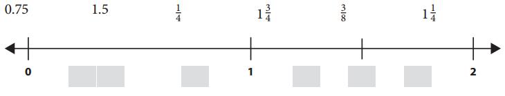 Bridges in Mathematics Grade 4 Home Connections Unit 3 Module 4 Answer Key 2