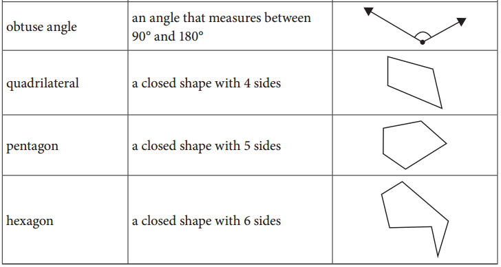 Bridges in Mathematics Grade 4 Home Connections Unit 5 Module 2 Answer Key 2