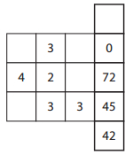 Bridges in Mathematics Grade 4 Home Connections Unit 5 Module 3 Answer Key 10