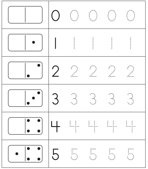 Bridges in Mathematics Kindergarten Home Connections Unit 1 Answer Key 2