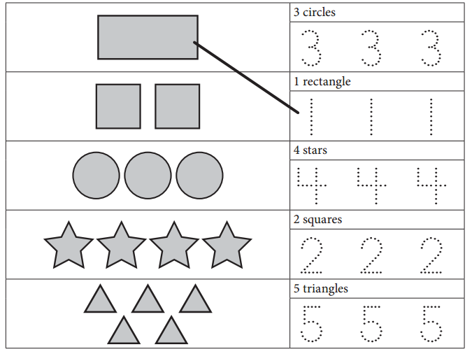 Bridges in Mathematics Kindergarten Home Connections Unit 1 Answer Key 6