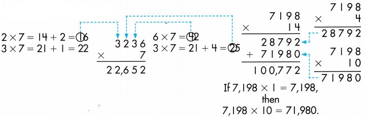 Spectrum Math Grade 5 Chapter 1 Lesson 2 Answer Key Multiplying 4 Digits by 1 and 2 Digits 1