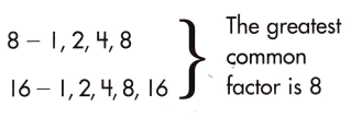 Spectrum Math Grade 5 Chapter 4 Lesson 4 Answer Key Reviewing Factors and Multiples 1