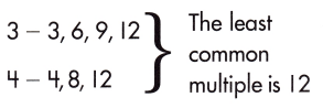 Spectrum Math Grade 5 Chapter 4 Lesson 4 Answer Key Reviewing Factors and Multiples 2