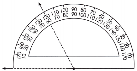 Spectrum Math Grade 5 Chapter 9 Lesson 4 Answer Key Classifying Angles 1