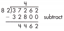 Spectrum Math Grade 6 Chapter 1 Lesson 4 Answer Key Multi-Digit Division 17