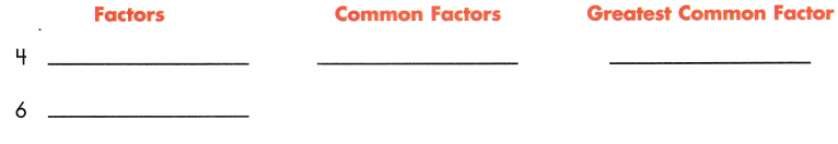 Spectrum Math Grade 6 Chapter 1 Lesson 7 Answer Key Greatest Common Factor 6