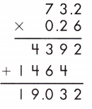 Spectrum Math Grade 6 Chapter 3 Lesson 8 Answer Key Finding Percents Using Decimals 1