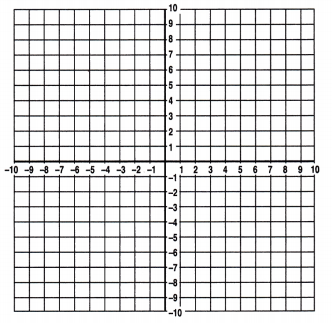 Spectrum Math Grade 6 Chapter 6 Lesson 9 Answer Key Graphing Polygons Right Triangles 5