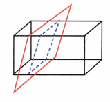 Spectrum Math Grade 7 Chapter 5 Lesson 4 Answer Key Cross Sections of 3-Dimensional Figures 6
