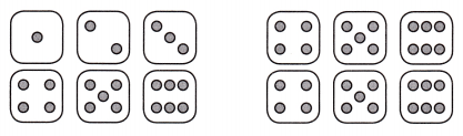 Spectrum Math Grade 7 Chapter 7 Lesson 5 Answer Key Other Probability Models 12