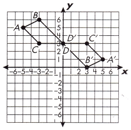 Spectrum Math Grade 8 Chapter 5 Lesson 3 Answer Key Rotations, Reflections, and Translations in the Coordinate Plane 11